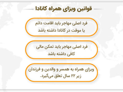 ویزای همراه کانادا: شرایط و قوانین