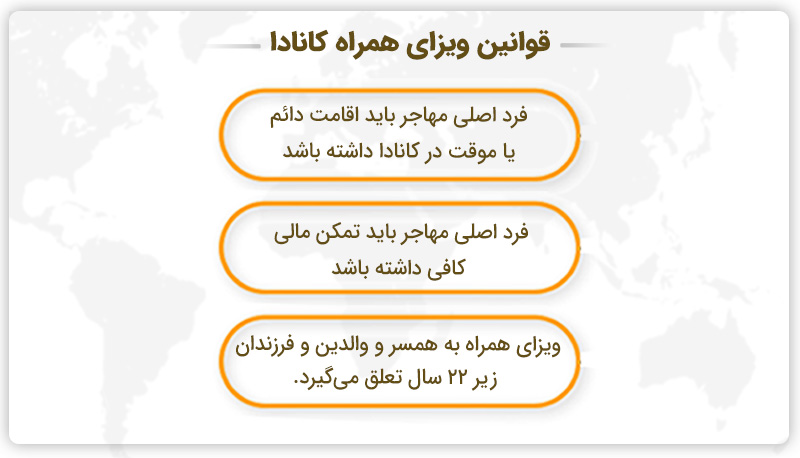 ویزای همراه کانادا: شرایط و قوانین