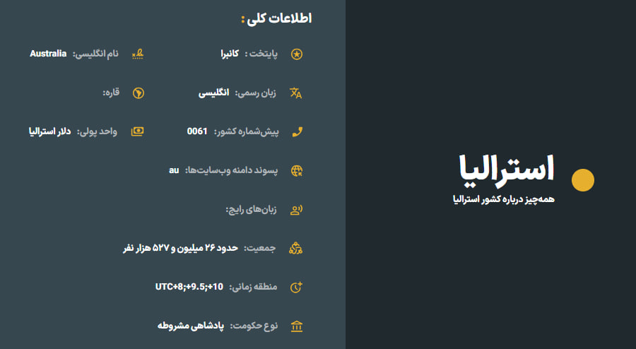 10 شهر مهاجرتی برای افراد مسن استرالیا