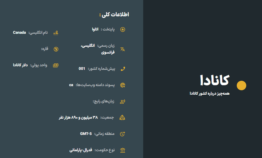10 شهر مهاجرتی برای افراد مسن کانادا