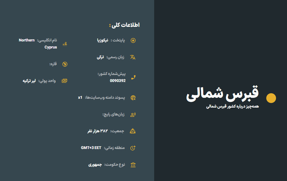 10 شهر مهاجرتی برای افراد مسن قبرس شمالی