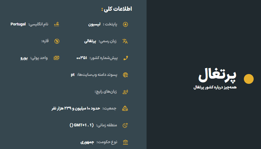 10 شهر مهاجرتی برای افراد مسن پرتغال