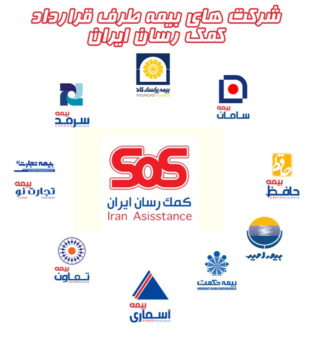 دفتر نمایندگی بیمه SoS میدان هروی تهران