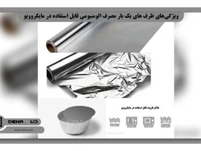 جمع‌ بندی در ارتباط با استفاده ظروف آلومینومی در مایکروویو