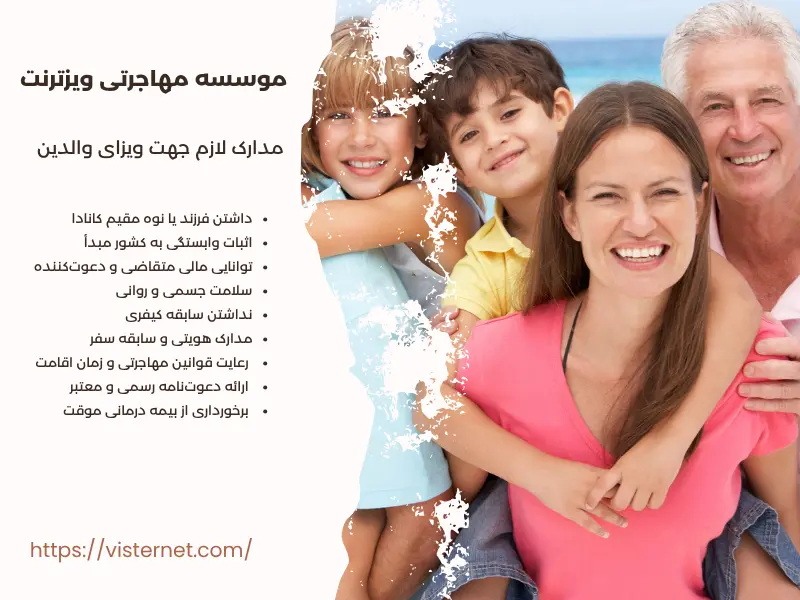 شرایط اخذ ویزای والدین کانادا