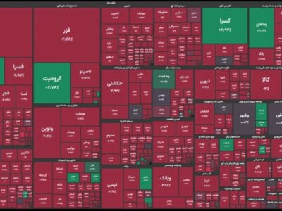 بورس بی رمق، طلایی ها سبز/خروج پول حقیقی ادامه دارد