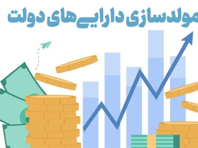 تصمیم‌گیری برای 810 ملک دولتی در کارگروه ملی مولدسازی