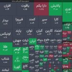 شاخص کل 10 هزار واحد بالا رفت/صندوق های طلا مثبت بازشدند شاخص کل 10 هزار واحد بالا رفت/صندوق های طلا مثبت بازشدند_694964f6d8e1e.jpeg