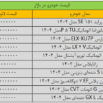 شوک دلار به بازار خودرو/خرید و فروش خودرو متوقف شد/ آخرین قیمت خودروهای داخلی در بازار + جدول قیمت شوک دلار به بازار خودرو/خرید و فروش خودرو متوقف شد/ آخرین قیمت خودروهای داخلی در بازار + جدول قیمت_693100f3bb51d.jpeg