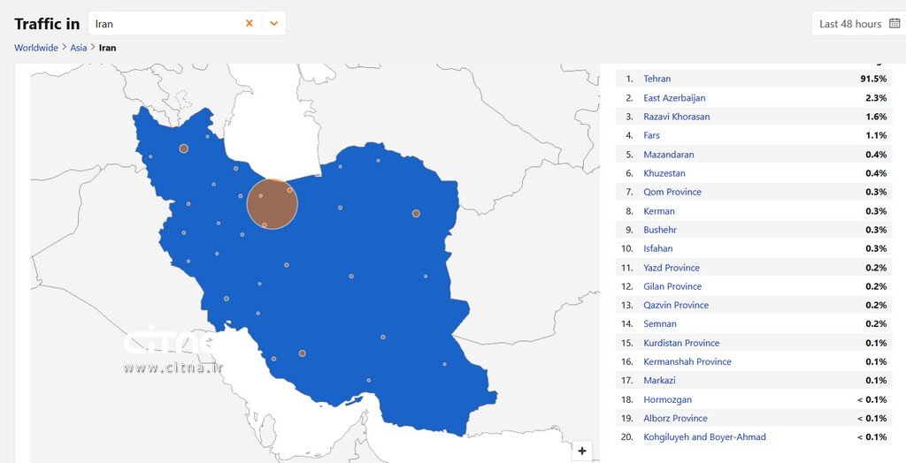 اینترنت