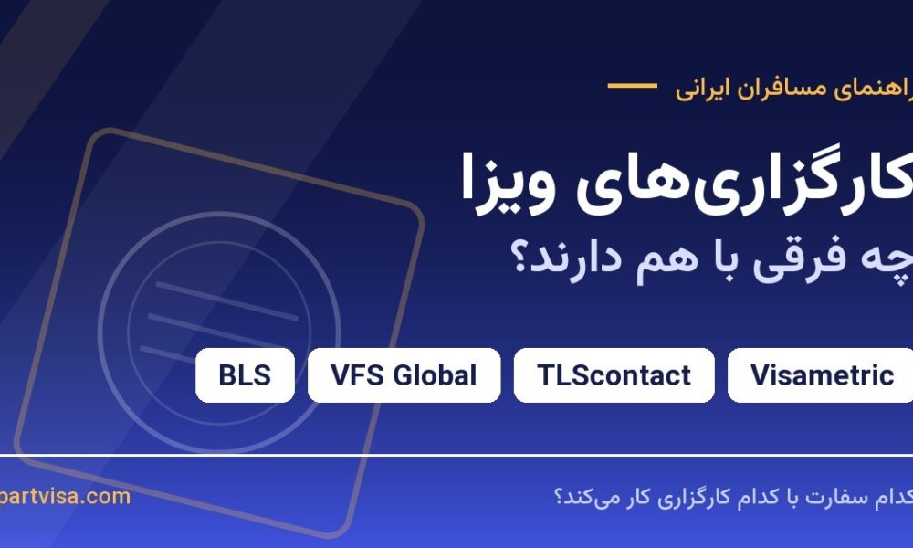 کارگزاری ویزا چیست؟ تفاوت BLS، VFS، TLScontact و ویزامتریک