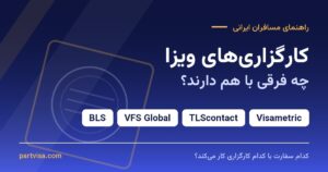 کارگزاری ویزا چیست؟ تفاوت BLS، VFS، TLScontact و ویزامتریک