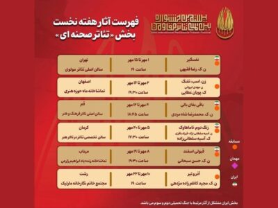 جدول هفتگی «تئاتر صحنه‌ای» بیستمین جشنواره بین‌المللی تئاتر مقاومت